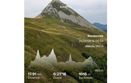Les dimanches rando